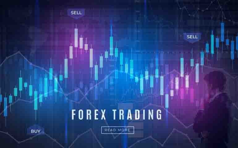 Forex market